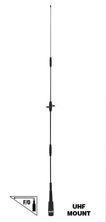 Comet Original CA-2X4SRNMO 144/446 MHz Dual-Band WideBand Mobile Antenna w/ NMO type Connector