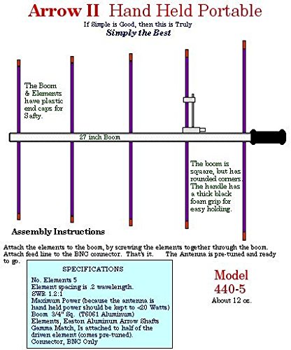 Arrow II 440 Hand-Held 5 Element Portable Antenna for 70 cm 440-5